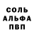 ГЕРОИН хмурый GDK
